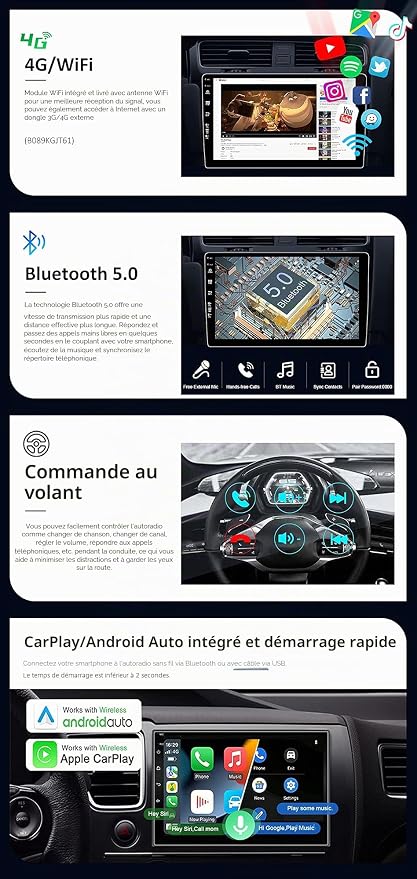 Autoradio KIA Sportage 4 QL câblage complet Canbus faisceau caméra de recul
