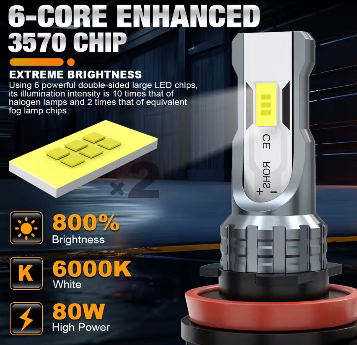 Kit Ampoules LED Phares YZ Detailing – H7 H4 H1 H11 6000K