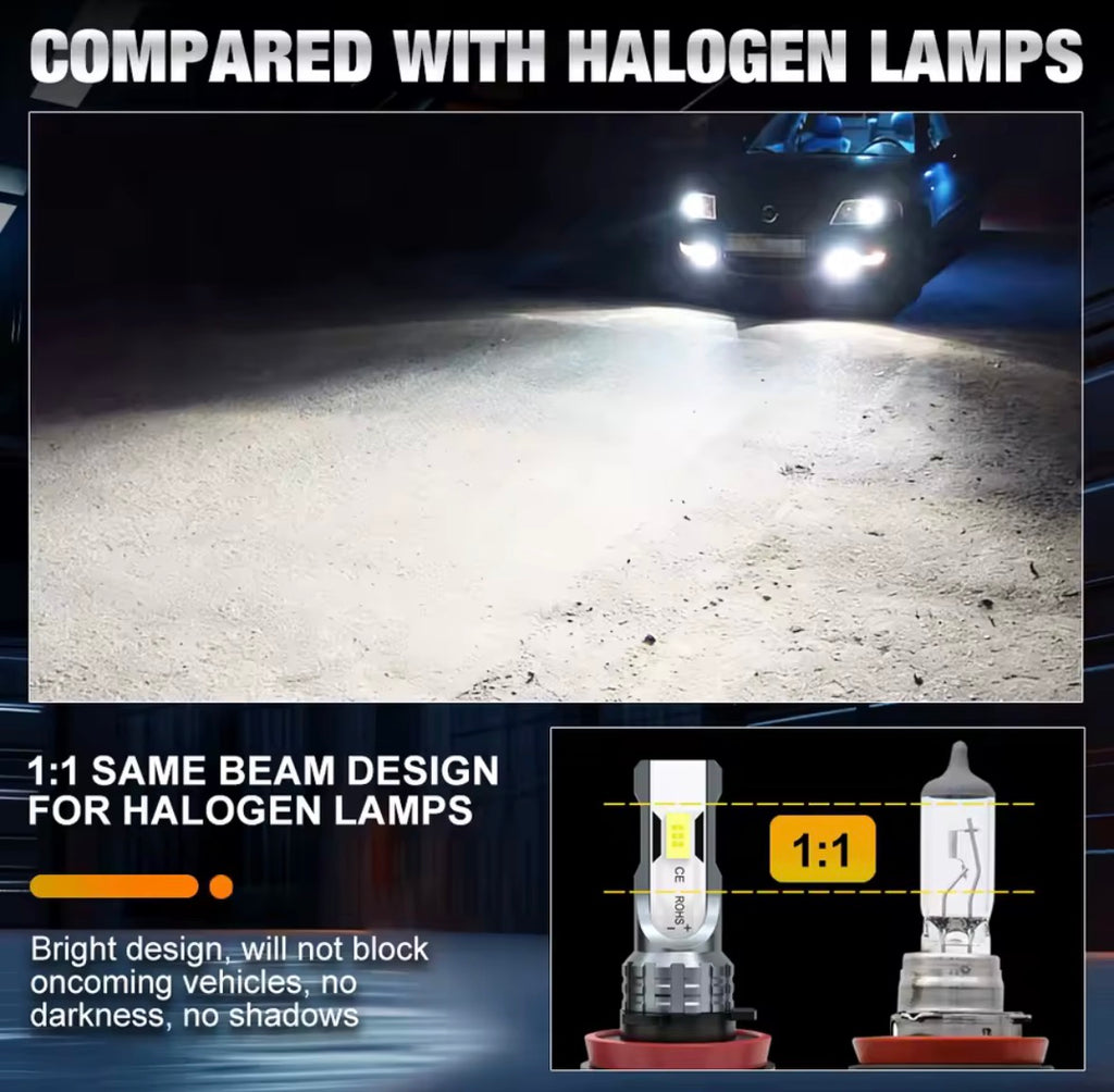 Kit Ampoules LED Phares YZ Detailing – H7 H4 H1 H11 6000K