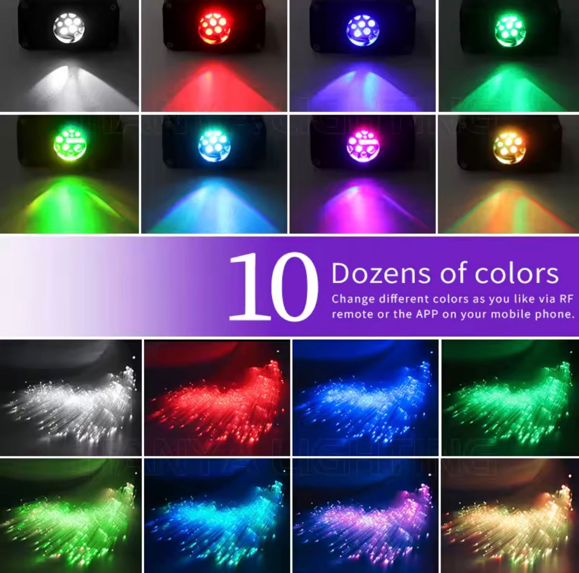 LED CIEL ÉTOILÉ EN FIBRE  machine à lumière à fibre optique pour plafond étoilé de voiture, Personnalisation CUSTOM