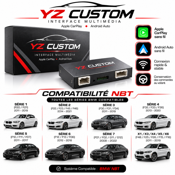 Présentation du boîtier CarPlay YZ Custom pour système BMW NBT
