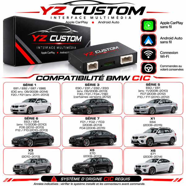 Présentation du boîtier CarPlay YZ Custom pour système BMW CIC