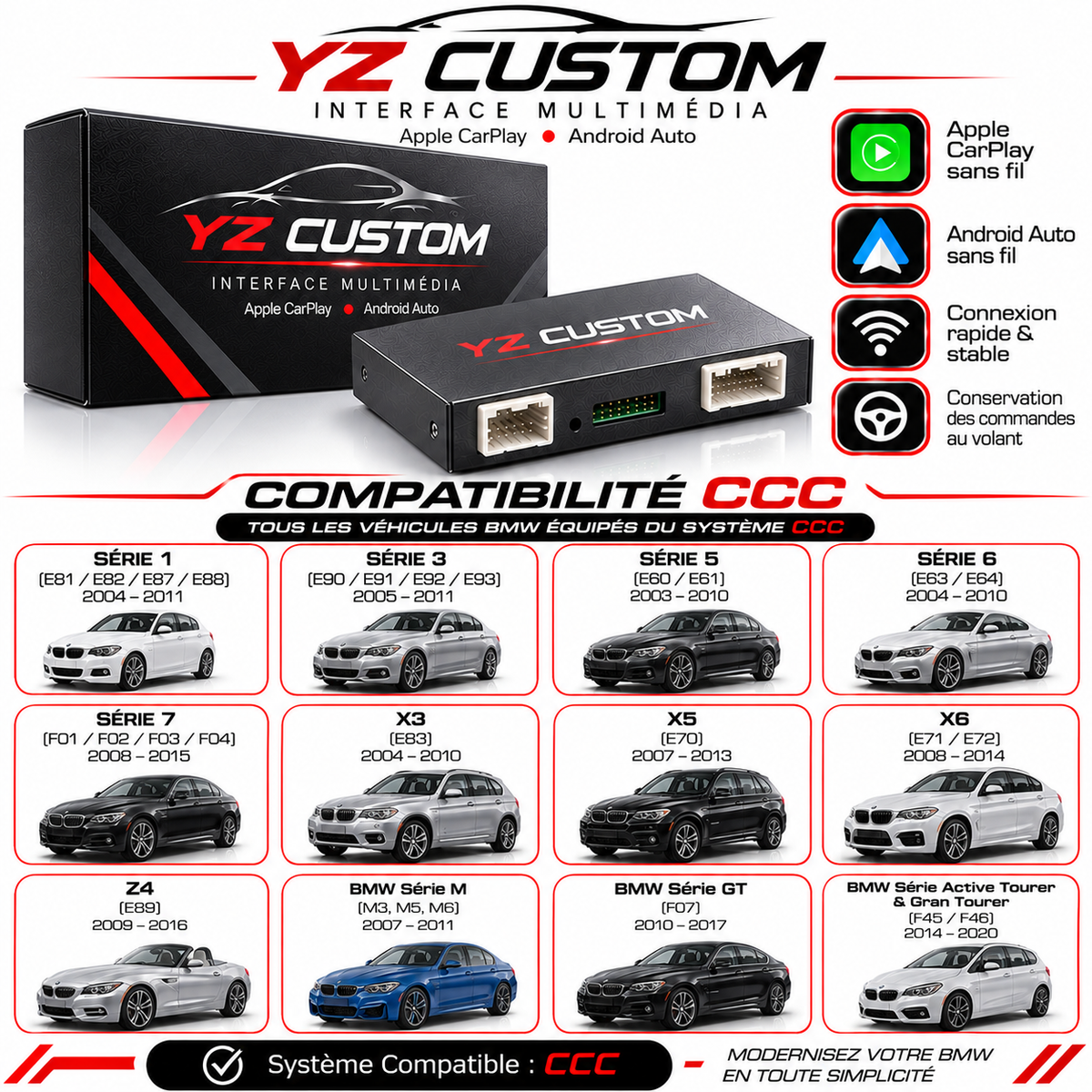 Présentation du boîtier CarPlay YZ Custom pour système BMW CCC
