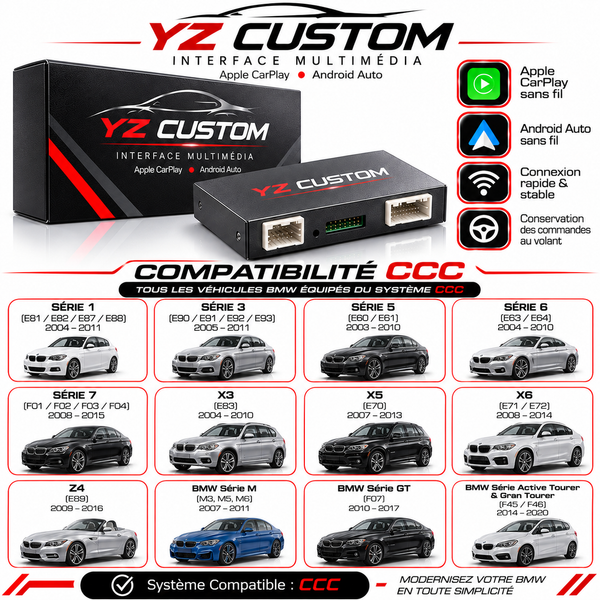 Présentation du boîtier CarPlay YZ Custom pour système BMW CCC